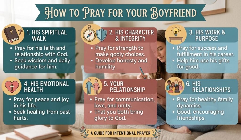 how-to-pray-for-your-boyfriend